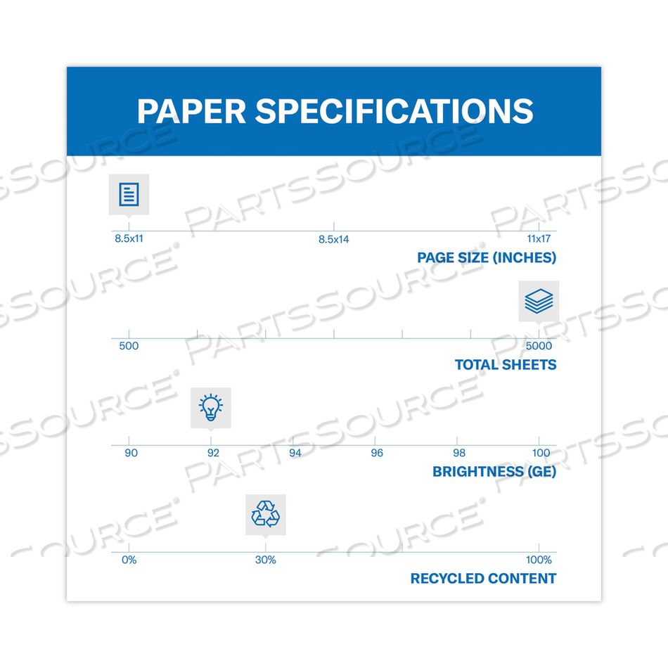 GREAT WHITE 30 RECYCLED PRINT PAPER, 92 BRIGHT, 3HOLE, 20 LB BOND WEIGHT, 8.5 X 11, WHITE, 500 SHEETS/REAM, 10 REAMS/CARTON 