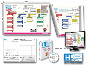HICS 2014 COMMAND BOARD 26 POSITIONS by Disaster Management Systems (DMS)