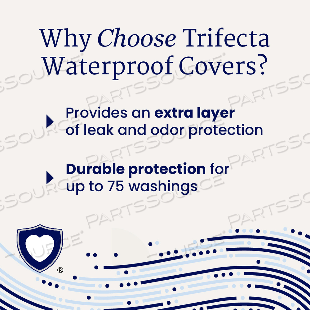 TRIFECTA WATERPROOF COVERS, WHITE, 2X-LARGE by NorthShore Care Supply