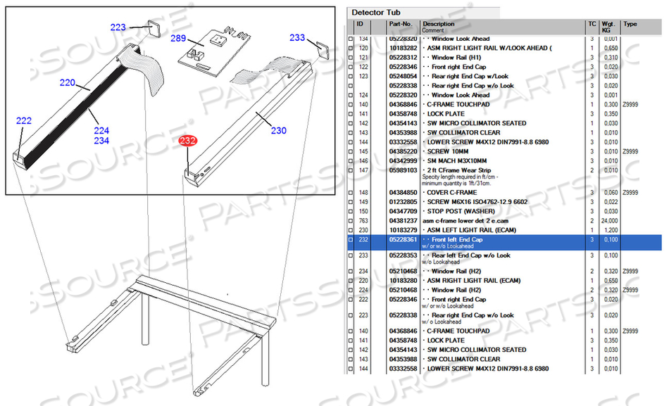 FRONT LEFT END CAP FOR E-CAM DETECTOR TUB by Siemens Medical Solutions