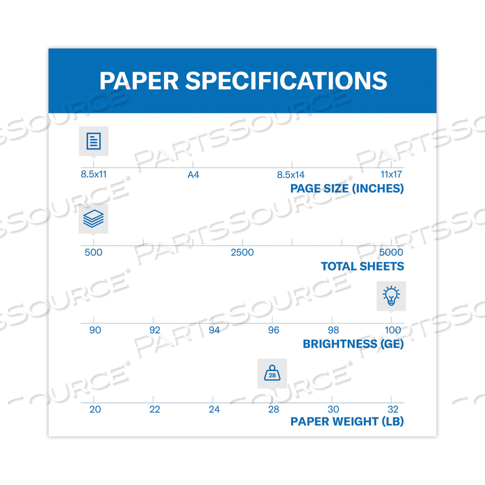 PREMIUM COLOR COPY PRINT PAPER, 100 BRIGHT, 28 LB BOND WEIGHT, 8.5 X 11, PHOTO WHITE, 500/REAM by Hammermill PREMIUM COLOR COPY PRINT PAPER, 100 BRIGHT, 28 LB BOND WEIGHT, 8.5 X 11, PHOTO WHITE, 500/REAM by Hammermill