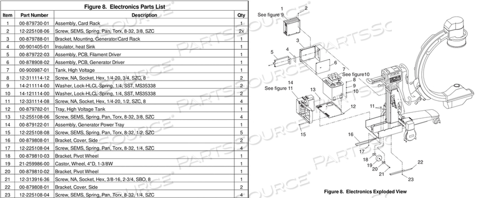 8-32 1/4" SEMS SPR TORX HEAD PAN SCREW by OEC Medical Systems (GE Healthcare)