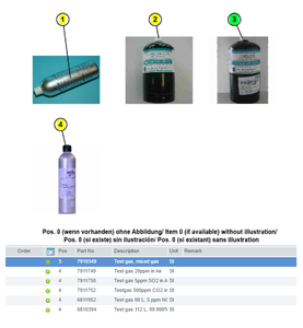 CALIBRATING GAS MIXTURE by Draeger Inc.