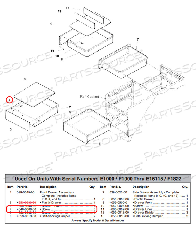 SCREW, 0.138 IN-18, PAN HEAD, PHILLIPS DRIVE, TYPE A POINT, 0.5 IN by Midmark Corp.