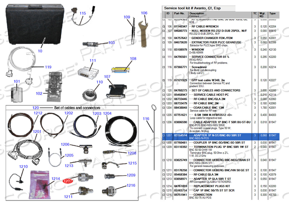 STRAIGHT-THROUGH (ST) ADAPTER FOR MRI SCANNER by Siemens Medical Solutions