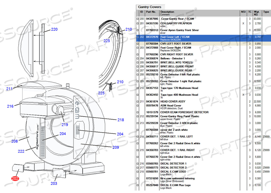 FOOT COVER LEFT / ECAM by Siemens Medical Solutions