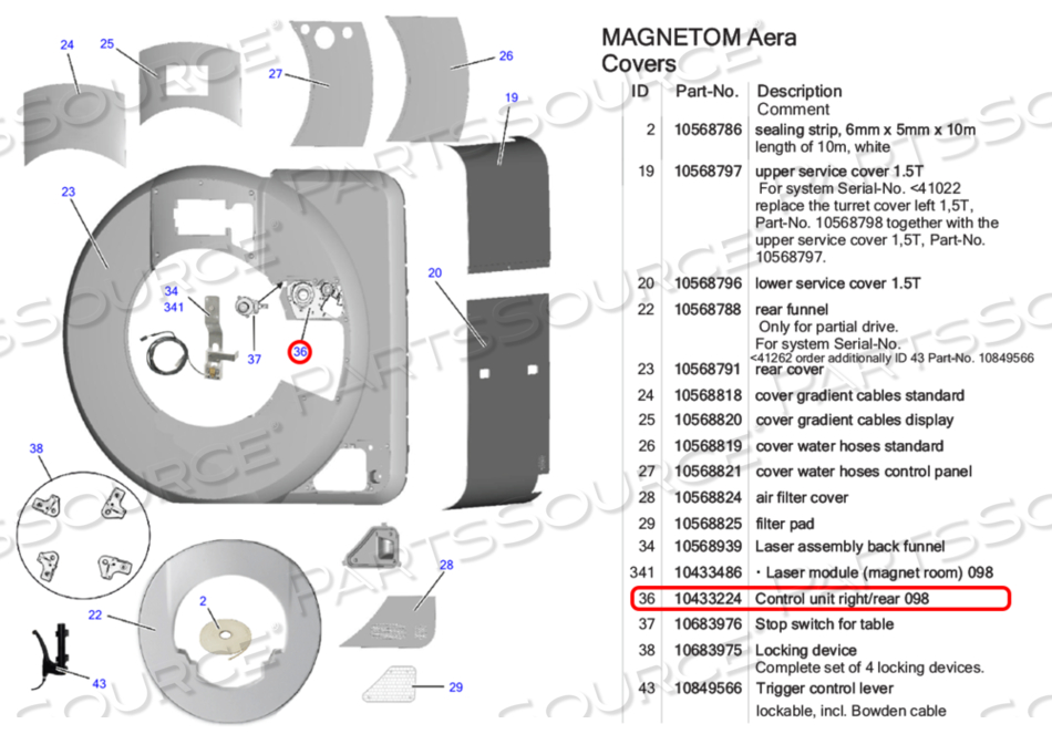 098 RIGHT/REAR CONTROL UNIT FOR MRI SCANNER 098 RIGHT/REAR CONTROL UNIT FOR MRI SCANNER