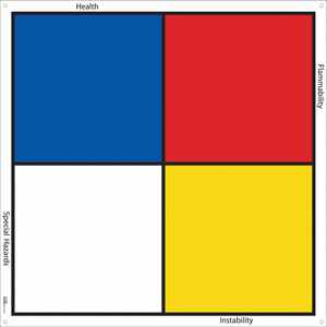 NFR SIGN KIT 24X24 IN by Electromark