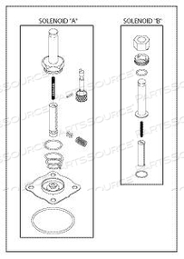 DUAL VALVE REBUILD KIT 