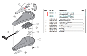 HAND CONTROL FOR THE MIDMARK-RITTER 405 by Midmark Corp. HAND CONTROL FOR THE MIDMARK-RITTER 405 by Midmark Corp.