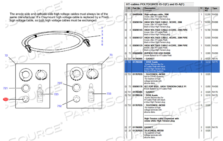 DISK, 3 NUMBER OF POLES, FOR USE WITH: FOR CATH LAB by Siemens Medical Solutions DISK, 3 NUMBER OF POLES, FOR USE WITH: FOR CATH LAB by Siemens Medical Solutions