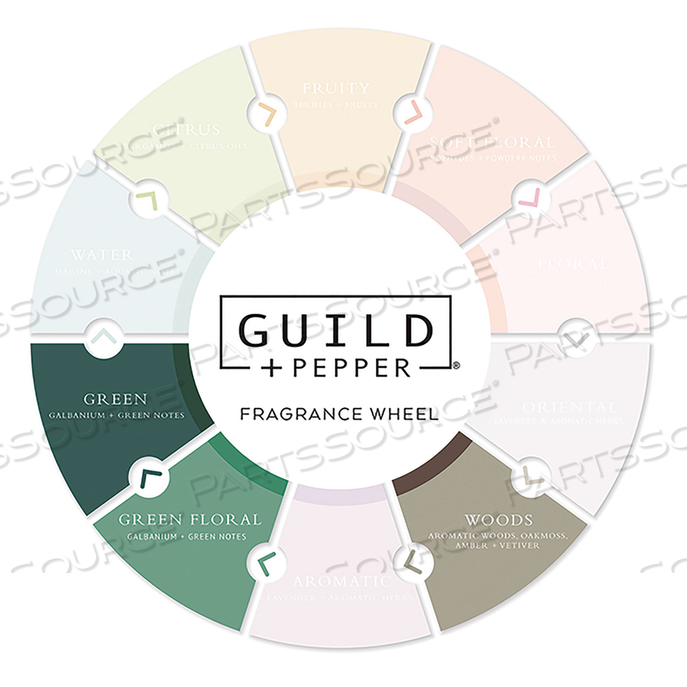 LOTION, WARM OAK, 12.2 OZ BOTTLE by Guild+Pepper