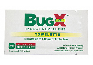 INSECT REPLNT NO DEET LOTION WIPE PK300 by Coretex Products