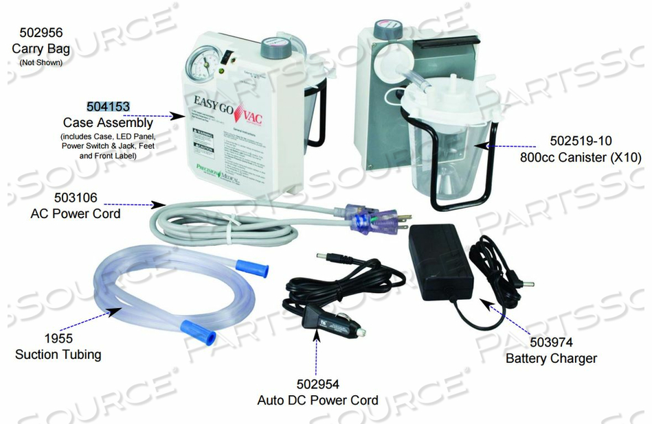 CASE ASSEMBLY, INCLUDES: CASE, LED PANEL, POWER SWITCH AND JACK, FEET AND FRONT LABEL, WITHOUT GAUGE, FOR PM65 EASYGOVAC ASPIRATOR by Precision Medical, Inc.