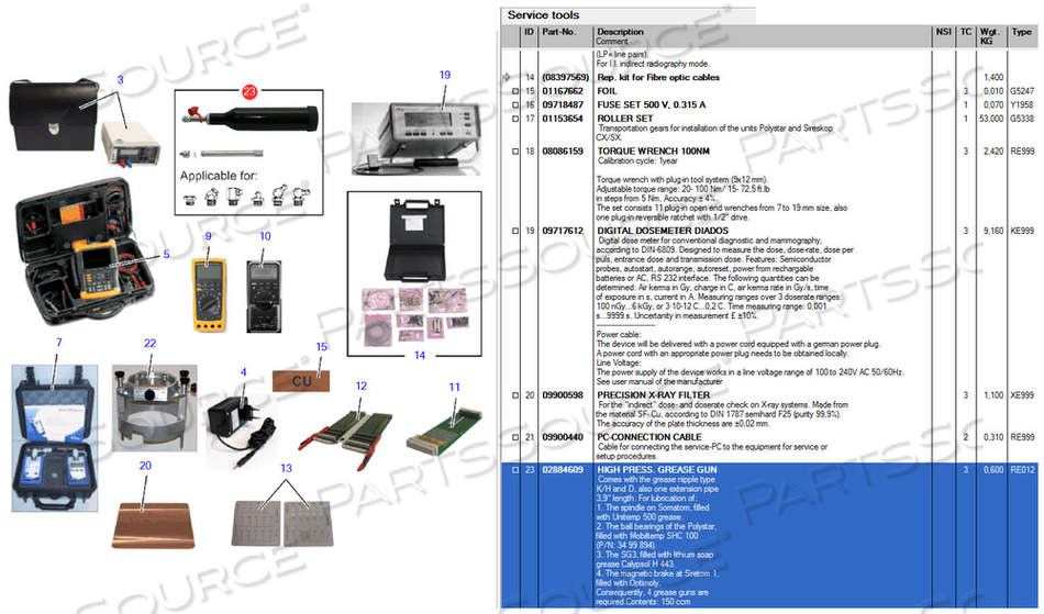HIGH PRESS GREASE GUN by Siemens Medical Solutions