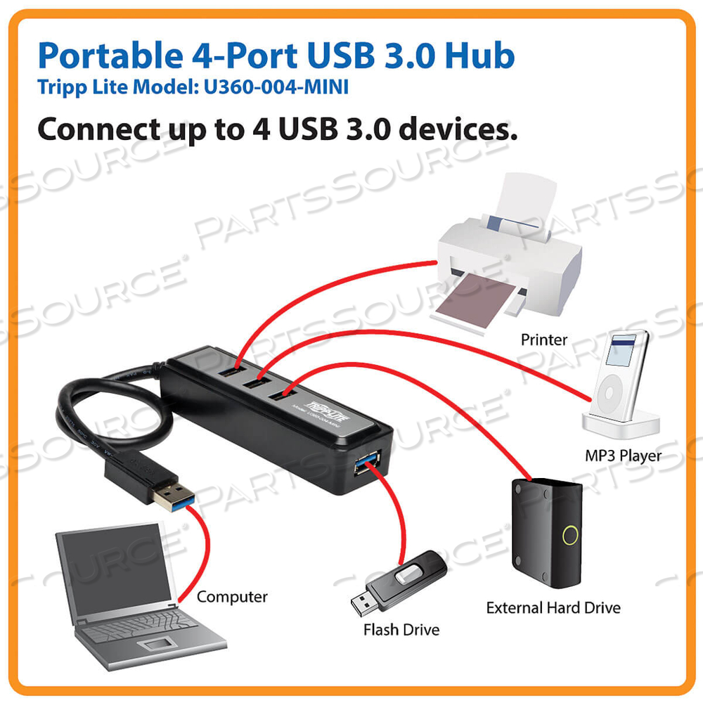 PORTABLE 4-PORT USB 3.0 SUPERSPEED MINI HUB W/ BUILT IN CABLE by Tripp Lite PORTABLE 4-PORT USB 3.0 SUPERSPEED MINI HUB W/ BUILT IN CABLE by Tripp Lite
