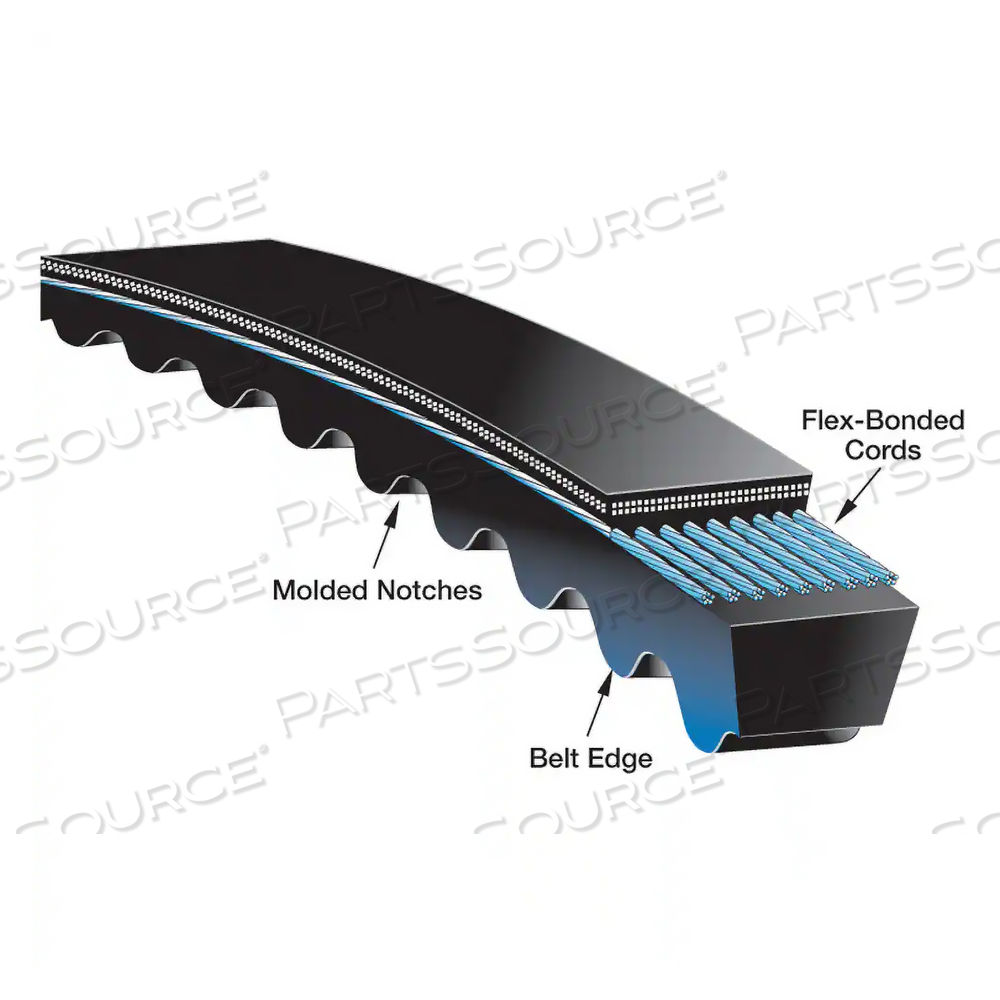 V-BELT, COGGED, BX103, 106 IN OUTSIDE LENGTH, 21/32 IN TOP WIDTH, 13/32 IN THICKNESS 