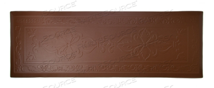 FALL PREVENTION MAT by McKesson FALL PREVENTION MAT by McKesson