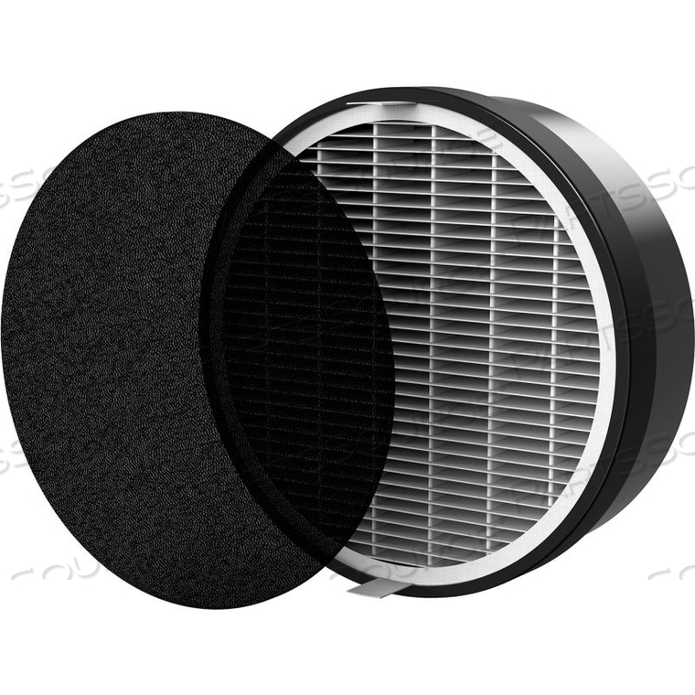 CYLO FILTER CARTRIDGE REPLACEMENT by Vornado Air, LLC