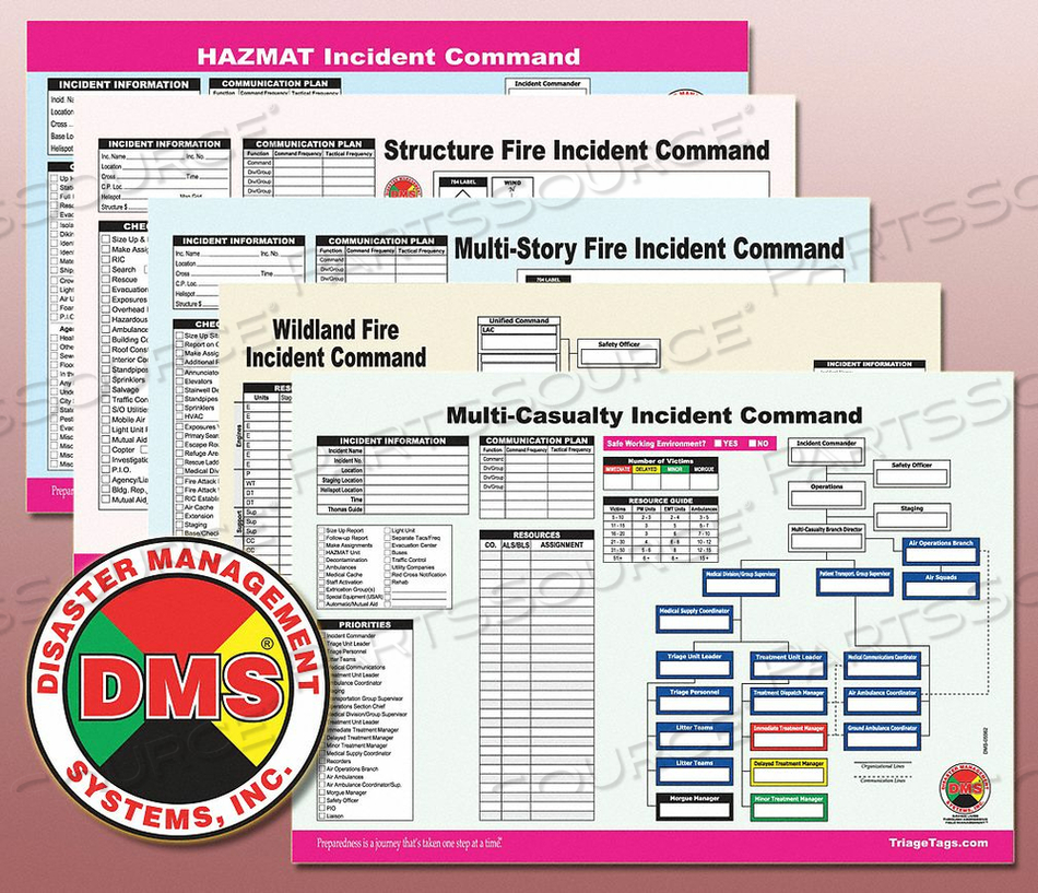 ICS WORKSHEET REFILL PACK 125 PCS by Disaster Management Systems (DMS)