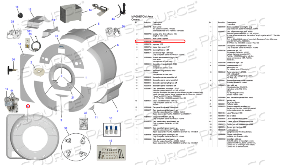 FRONT COVER FOR MRI SCANNER by Siemens Medical Solutions