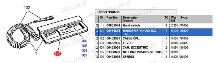 HANDGRIP BOARD by Siemens Medical Solutions