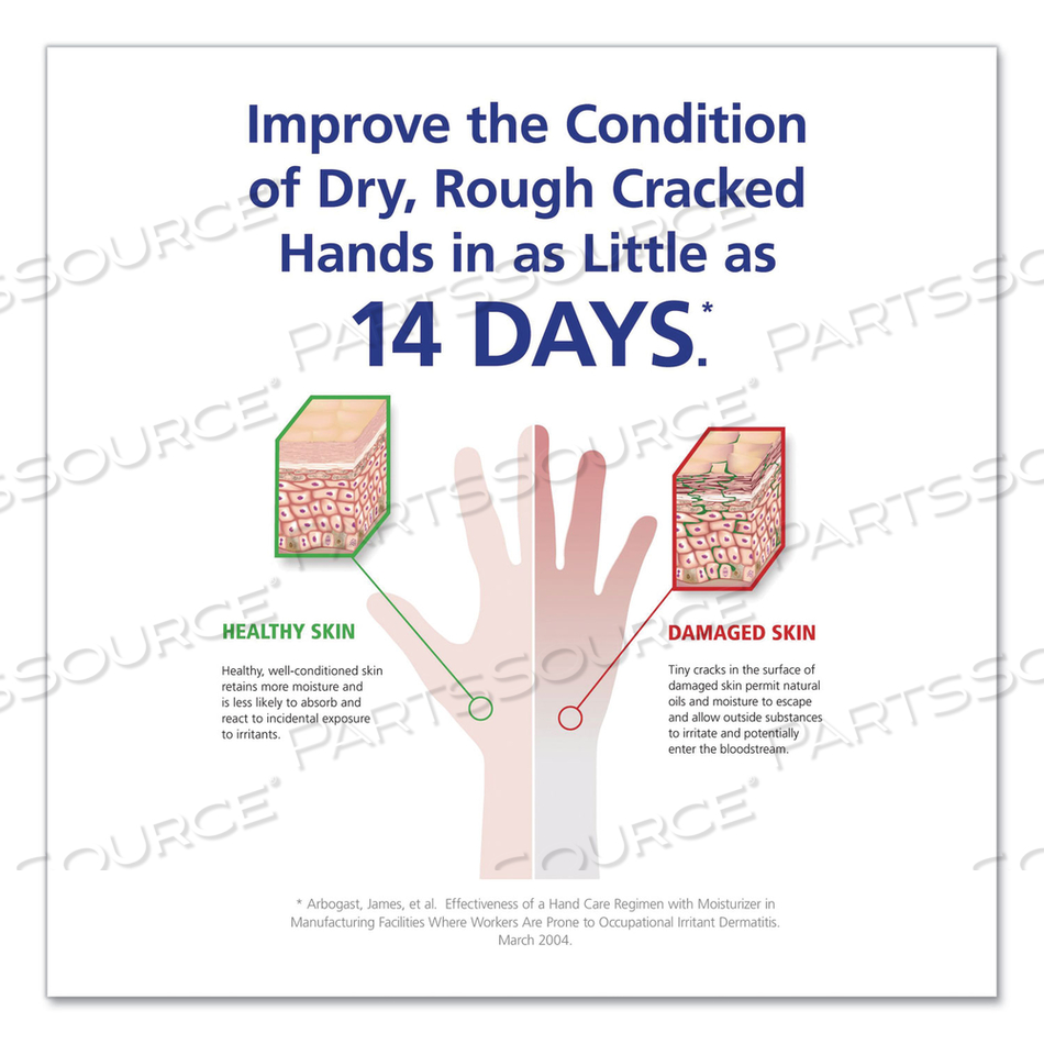 HAND MEDIC PROFESSIONAL SKIN CONDITIONER, 685 ML REFILL by Gojo HAND MEDIC PROFESSIONAL SKIN CONDITIONER, 685 ML REFILL by Gojo