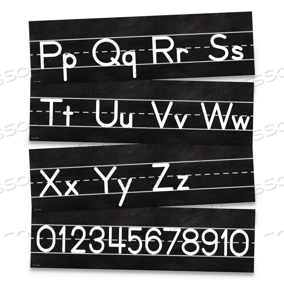 MINI BULLETIN BOARD SETS, INDUSTRIAL CHIC, 168" X 6", BLACK/WHITE, 8 PIECES/SET 