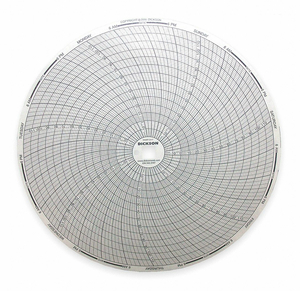 CHART 8" -20/0/+120F/C, 0/100%  7 DAY by Dickson
