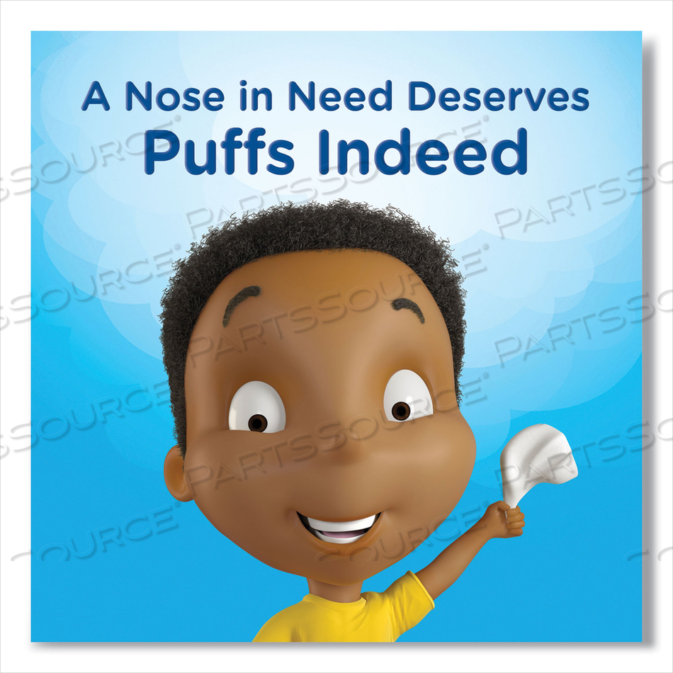 PLUS LOTION FACIAL TISSUE, 2-PLY, WHITE, 124/BOX by Puffs