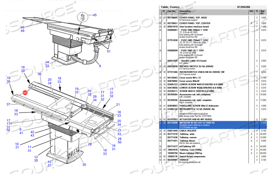 MICROSWITCH, 5 A, 250 V, 1CO WITH ROLLER LEVER by Siemens Medical Solutions