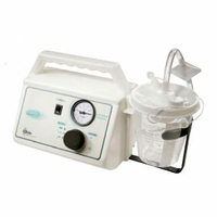 PORTABLE SUCTION UNIT, ABS, POLYCARBONATE by Ohio Medical, LLC
