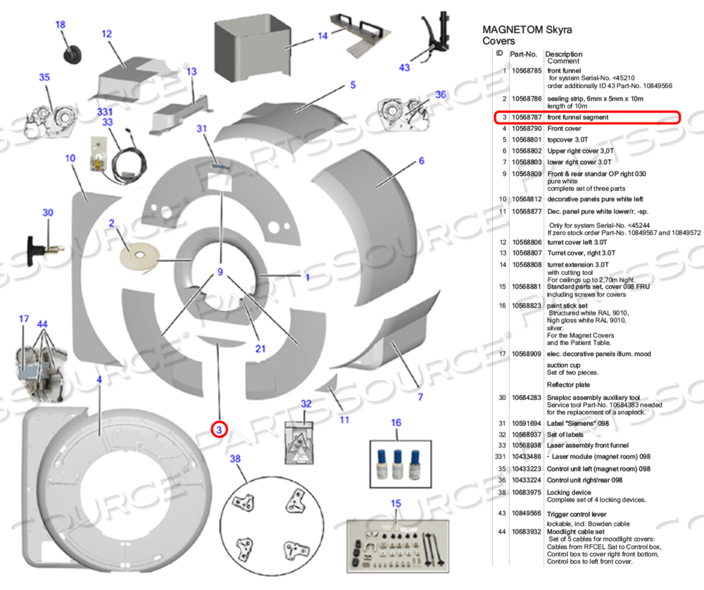 FRONT FUNNEL SEGMENT 
