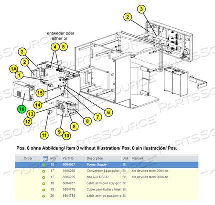 GPFM115-28-107 POWER SUPPLY by Draeger Inc.