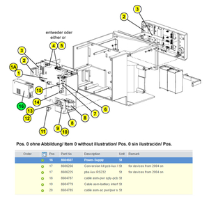 PRIMARY POWER SUPPLY by Draeger Inc.