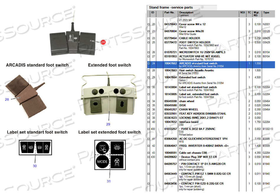 STANDARD FOOT SWITCH FOR C-ARM by Siemens Medical Solutions