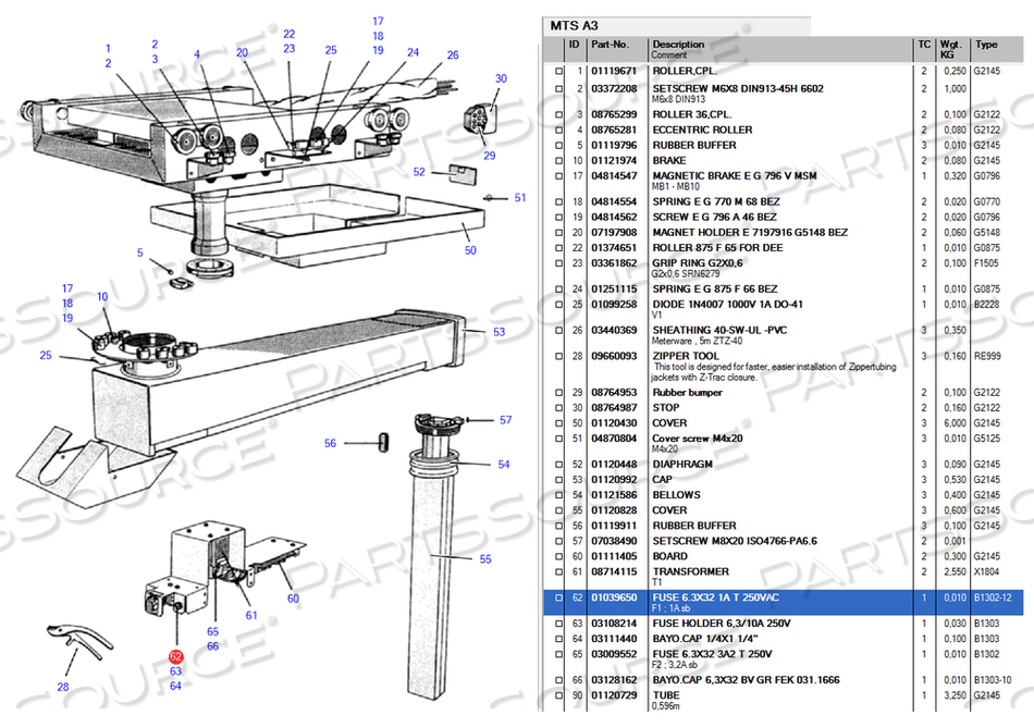 220V 1A SB FUSE by Siemens Medical Solutions 220V 1A SB FUSE by Siemens Medical Solutions