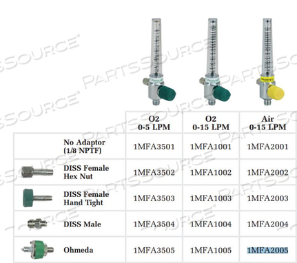 DIAL FLOWMETER, 0 TO 15 LPM, MALE, 50 PSI, MEDICAL AIR, BRASS, GREEN by Precision Medical, Inc. DIAL FLOWMETER, 0 TO 15 LPM, MALE, 50 PSI, MEDICAL AIR, BRASS, GREEN by Precision Medical, Inc.