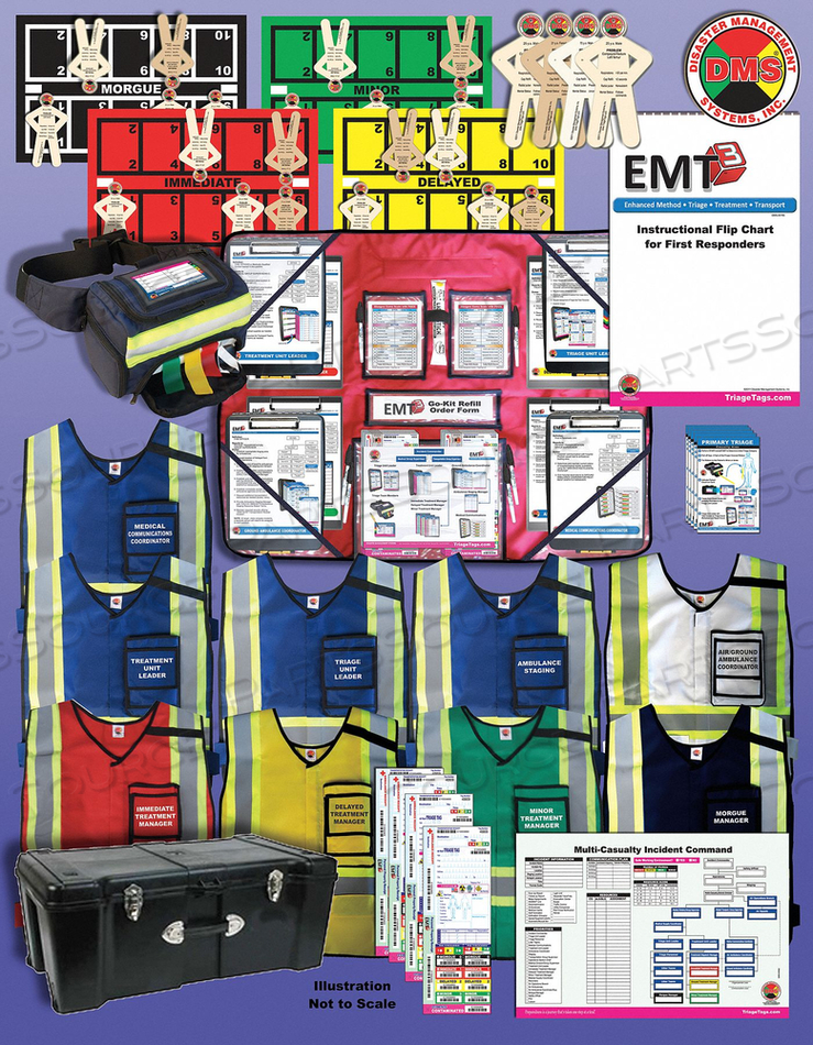 TABLETOP MCI MULTI-CASUALTY INCIDENT by Disaster Management Systems (DMS)