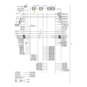 SPARE IITV-CAB. 30MT GEN2 by Philips SPARE IITV-CAB. 30MT GEN2 by Philips