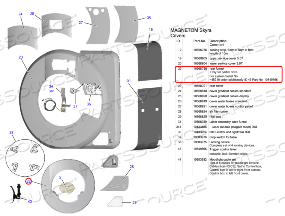 REAR FUNNEL by Siemens Medical Solutions
