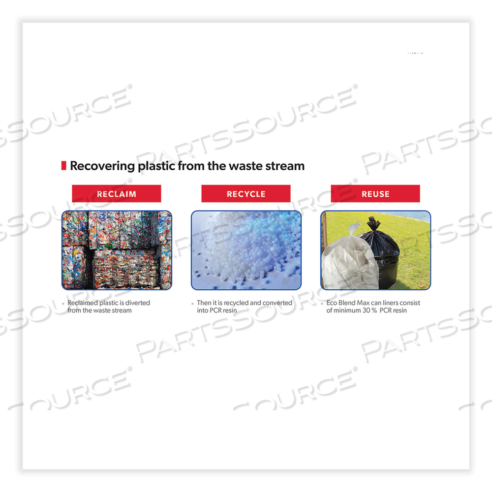 ECO BLEND MAX CAN LINERS, 33 GAL, 0.8 MIL, 33" X 39", GREEN, 25 BAGS/ROLL by Heritage