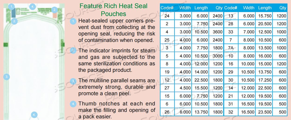 STERIKING HEAT SEAL POUCH - 6 X 3 IN by Healthmark Industries