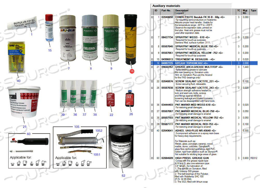 GREASE ISOFLEX TOPAS NCA 52 GREASE ISOFLEX TOPAS NCA 52