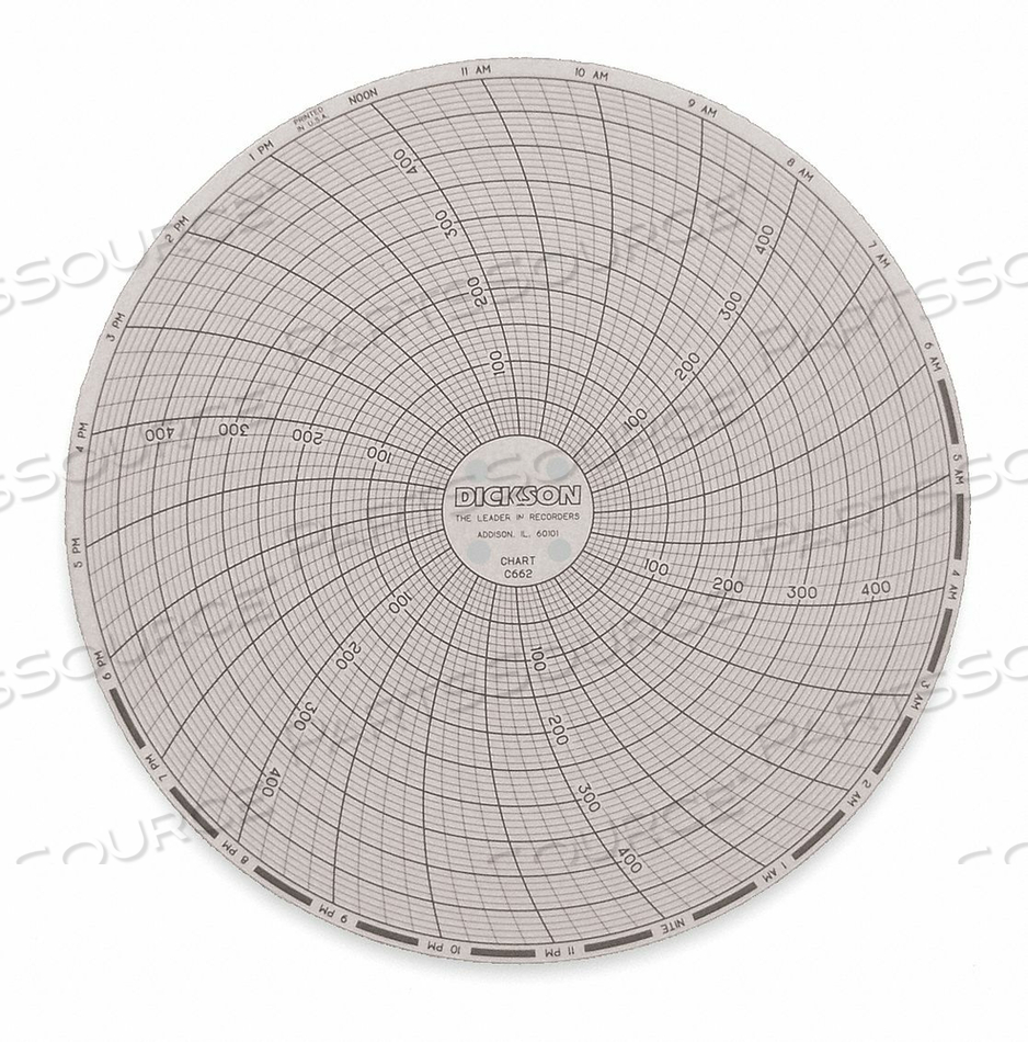 CIRCULAR CHART 6 IN 0 TO 500 24 HR PK60 by Dickson