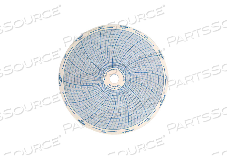 CHART RECORDING PAPER by Weksler Instruments Corp.