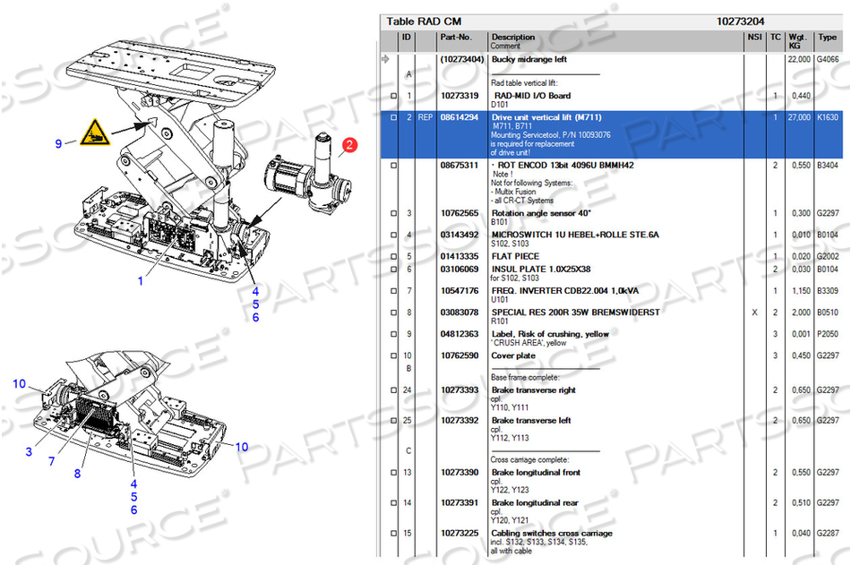 DRIVE UNIT VERTICAL LIFT (M711) DRIVE UNIT VERTICAL LIFT (M711)