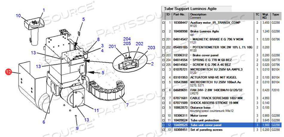 TUBE UNIT COVER PANEL by Siemens Medical Solutions
