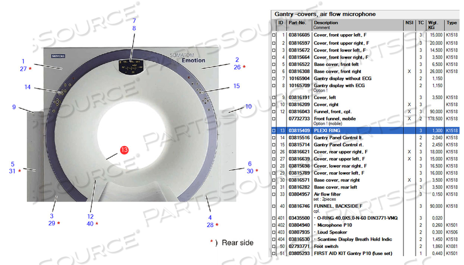 PLEXI RING by Siemens Medical Solutions