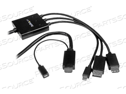 CONNECT YOUR HDMI, DISPLAYPORT, OR MINI DISPLAYPORT LAPTOP TO AN HDMI DISPLAY OR by StarTech.com Ltd.